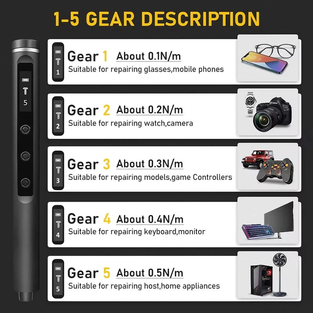49 in 1 Electric Screwdriver Set with 5 Torque Settings and 42 Magnetic Bits for Electronics Repair DIY Projects Portable Mini Power Tool Kit for Computers Laptops Smartphones Motherboards Cameras and Home Repairs