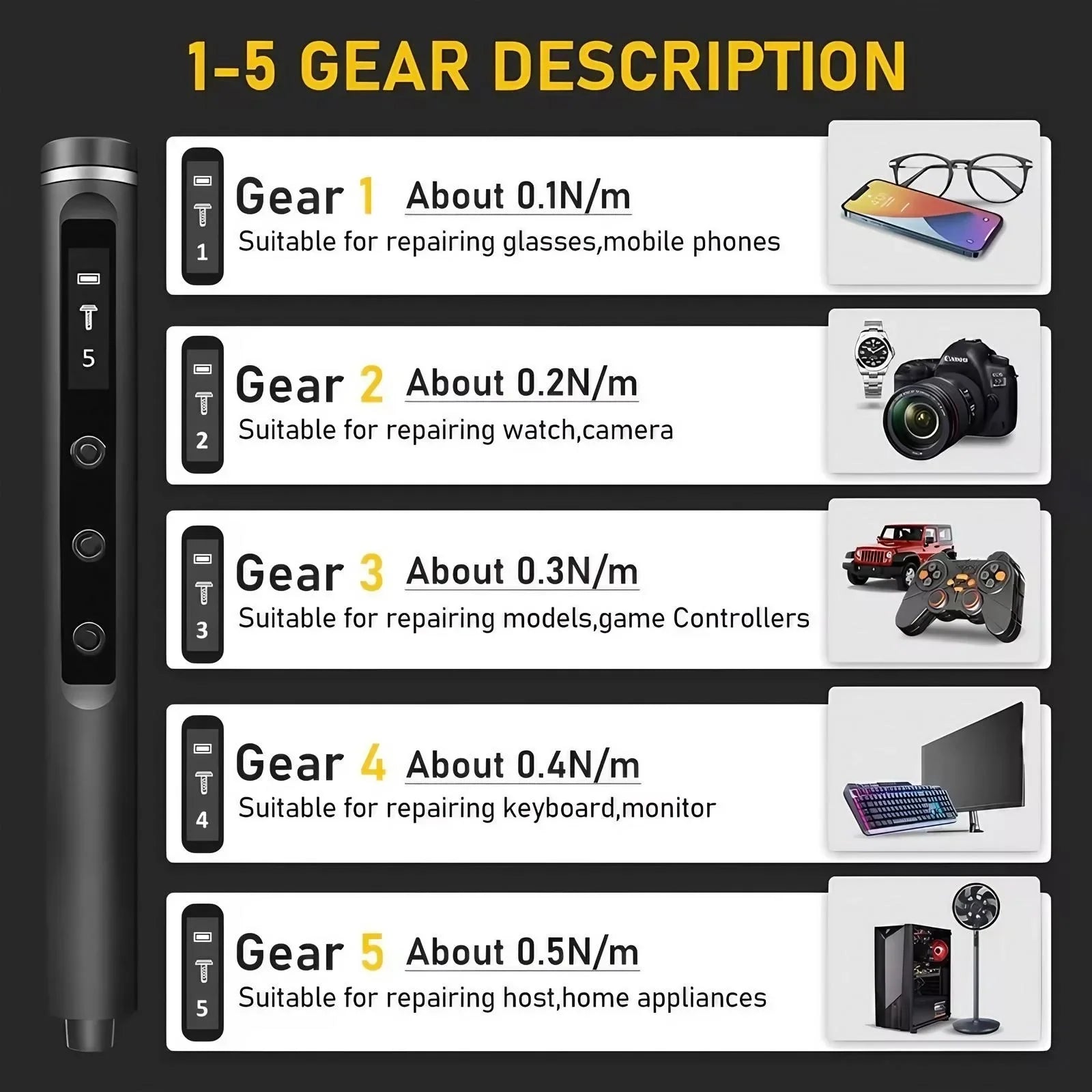 49 in 1 Electric Screwdriver Set with 5 Torque Settings and 42 Magnetic Bits for Electronics Repair DIY Projects Portable Mini Power Tool Kit for Computers Laptops Smartphones Motherboards Cameras and Home Repairs